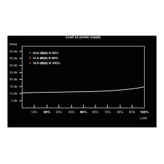 be quiet! Pure Power 11 400W Power Supply - Reliable, Efficient, and Silent Performance